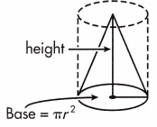 Spectrum Math Grade 8 Chapter 5 Lesson 11 Answer Key Volume: Cones