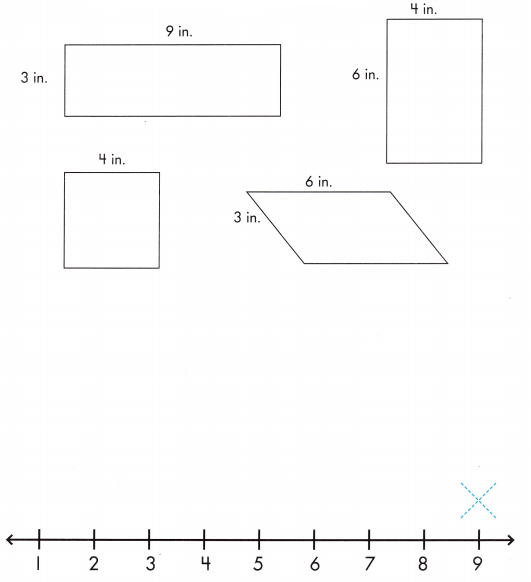 Spectrum Math Grade 2 Chapter 6 Lesson 9 Answer Key Making a Line Plot CCSS Answers