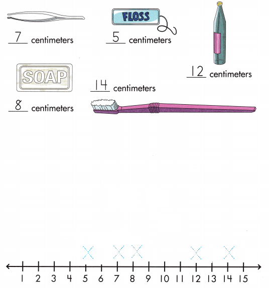Spectrum Math Grade 2 Chapter 6 Lesson 11 Answer Key Making a Line Plot CCSS Answers