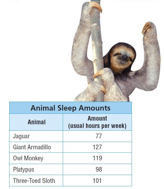 Go Math Grade 5 Answer Key Chapter 1 Place Value, Multiplication, and
