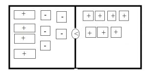 Go Math Grade 7 Answer Key Chapter 7 Writing and Solving One-Step