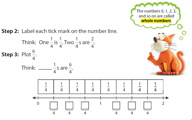 Big Ideas Math Answers Grade 3 Chapter 10 Understand Fractions CCSS