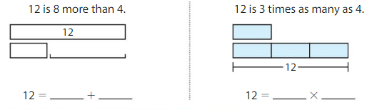 Big Ideas Math Answers Grade 4 Chapter 3 Multiply by OneDigit Numbers