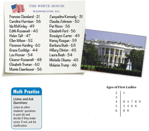 Big Ideas Math Answers Grade 6 Chapter 10 Data Displays CCSS Math Answers