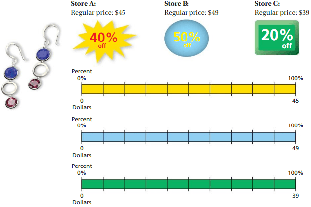 Big Ideas Math Answers Grade 7 Chapter 6 Percents CCSS Math Answers