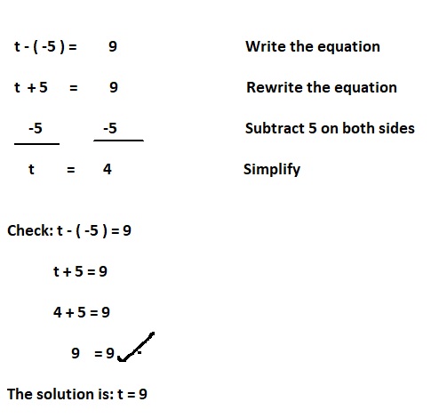 Big Ideas Math Algebra 1 Answers Chapter 1 Solving Linear Equations