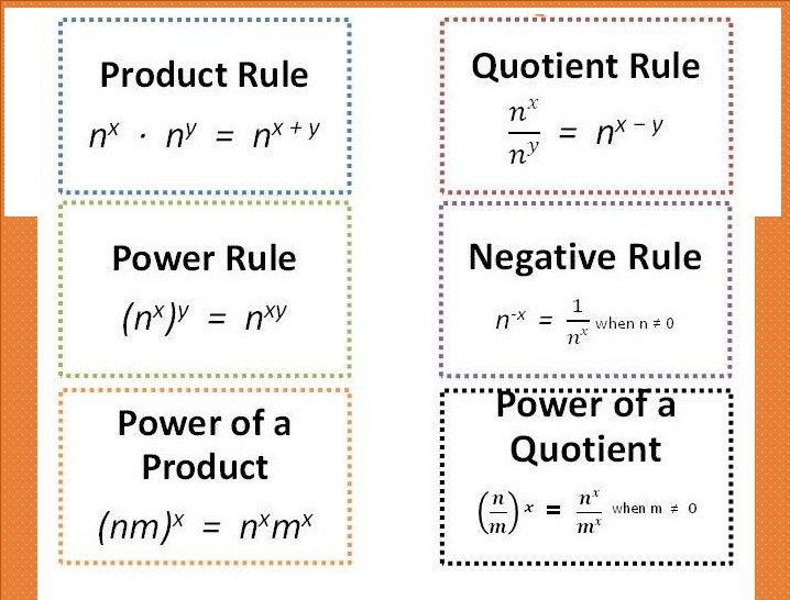 Big Ideas Math Answers Grade 8 Chapter 8 Exponents and Scientific