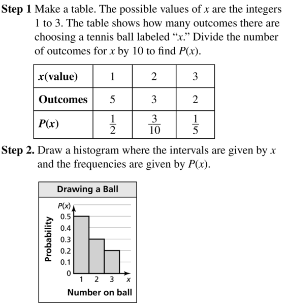 Big Ideas Math Algebra 2 Answers Chapter 10 Probability CCSS Math Answers