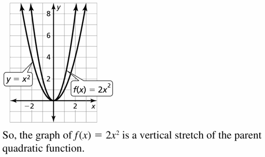 Big Ideas Math Algebra 2 Chapter 1 Test Answers