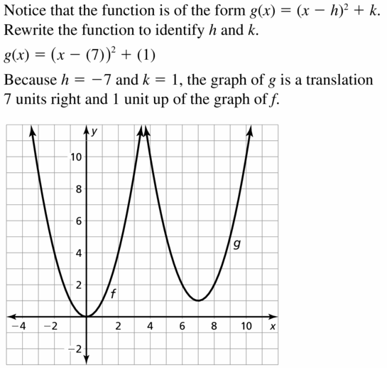 Big Ideas Math Algebra 2 Answers Chapter 2 Quadratic Functions CCSS