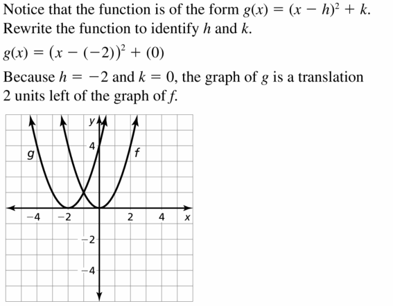 Big Ideas Math Algebra 2 Chapter 2 Test Answers Ideas otd