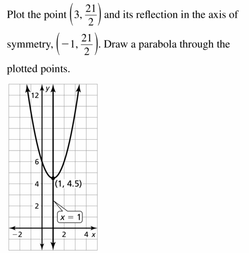 Big Ideas Math Algebra 2 Answers Chapter 2 Quadratic Functions CCSS