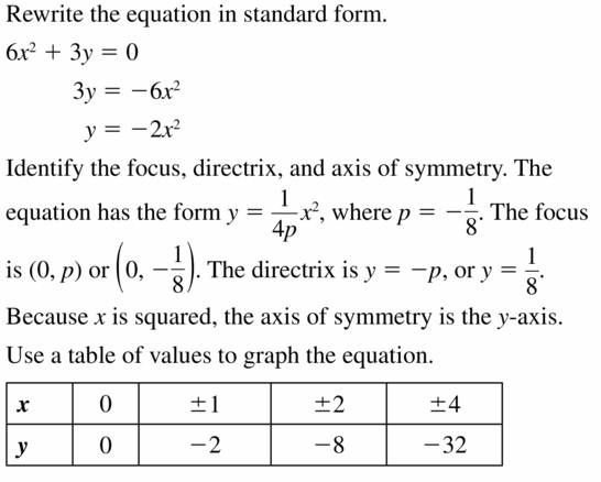 Big Ideas Math Algebra 2 Answers Chapter 2 Quadratic Functions – CCSS