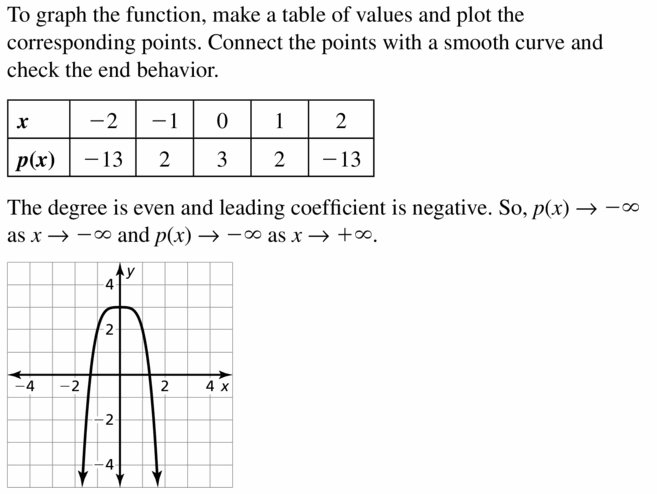 Big Ideas Math Algebra 2 Answers Chapter 4