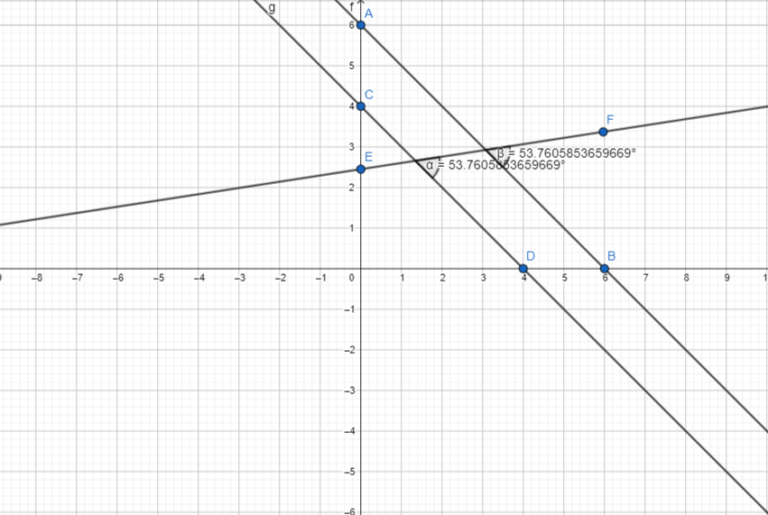 Big Ideas Math Geometry Answers Chapter 3 Parallel and Perpendicular