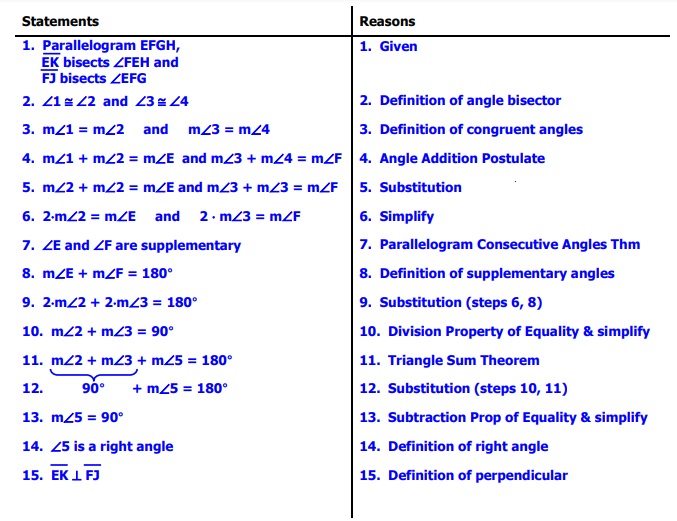 Big Ideas Math Geometry Answers Chapter 7 Quadrilaterals and Other