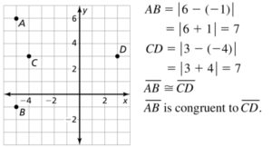Big Ideas Math Geometry Answers Chapter 1 Basics of Geometry – CCSS