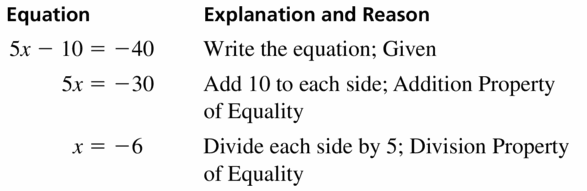 Big Ideas Math Geometry Answers Chapter 2 Reasoning and Proofs CCSS
