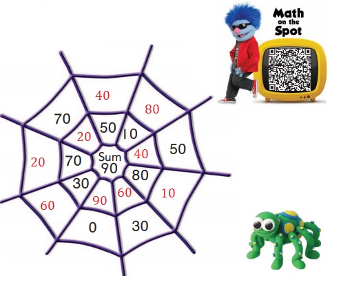 Go Math Grade 1 Chapter 8 Answer Key Pdf Two-Digit Addition And Subtraction – Go Math Answer Key