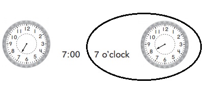 Go-Math-Grade-1-Chapter-9-Answer-Key-Measurement-Time-to-the-Hour-Homework-Practice-9.6-Problem-Solving-Question-4