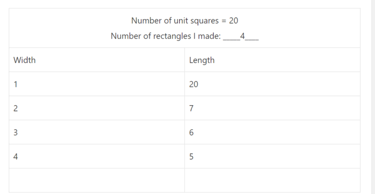 Eureka Math Grade 3 Module 7 Lesson 19 Answer Key CCSS Eureka Math Grade 3 Module 7 Lesson 19 Answer Key CCSS