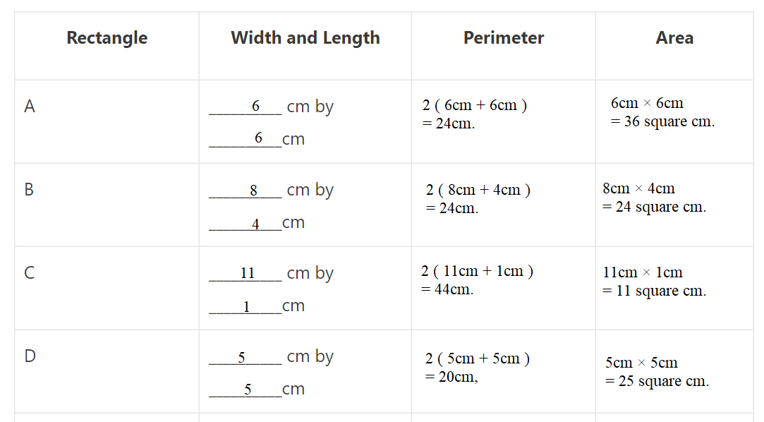 Eureka Math Grade 3 Module 7 Lesson 27 Answer Key CCSS