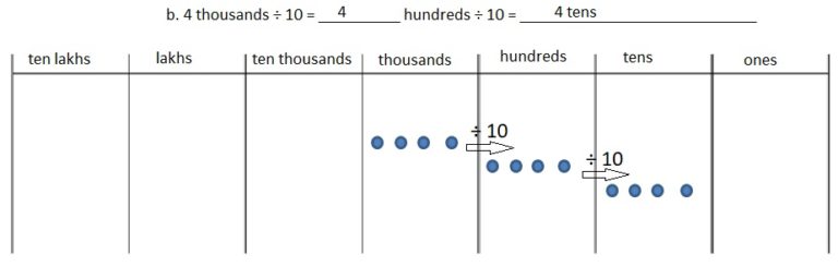 Eureka Math Grade 4 Module 1 Lesson 2 Answer Key CCSS Math Answers