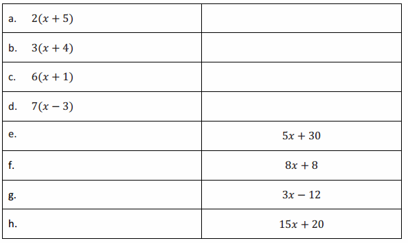 Eureka Math Grade 7 Module 3 Lesson 4 Answer Key CCSS Math Answers