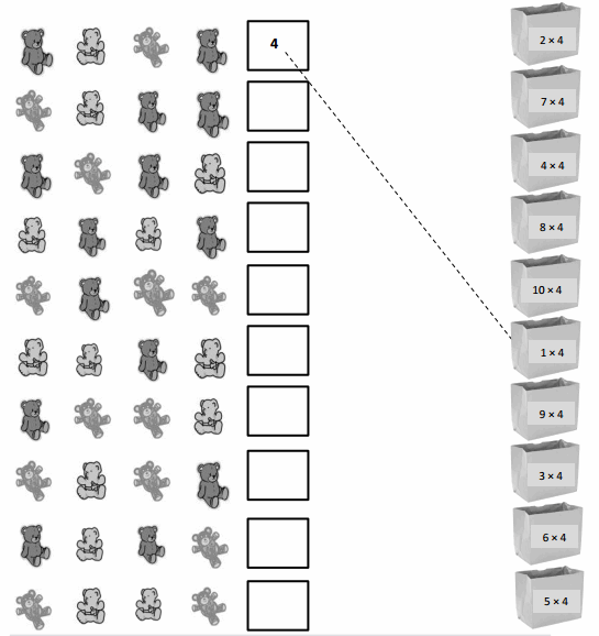 Eureka Math Grade 3 Module 1 Lesson 14 Answer Key CCSS Math Answers Eureka Math Grade 3 Module 1 Lesson 14 Answer Key CCSS Math Answers