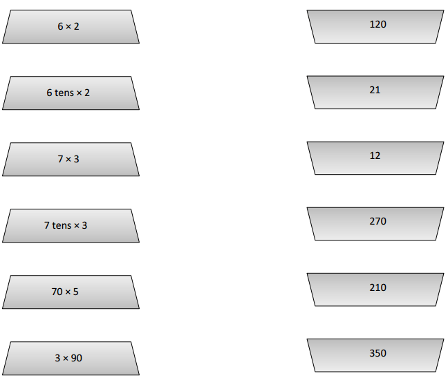 Eureka Math Grade 3 Module 3 Lesson 19 Answer Key CCSS Math Answers Eureka Math Grade 3 Module 3 Lesson 19 Answer Key CCSS Math Answers
