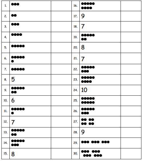 Eureka Math Grade 1 Module 1 Lesson 4 Answer Key CCSS Math Answers Eureka Math Grade 1 Module 1 Lesson 4 Answer Key CCSS Math Answers