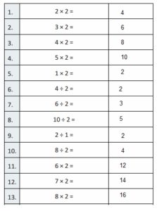 Eureka Math Grade 3 Module 1 Lesson 13 Answer Key – CCSS Math Answers