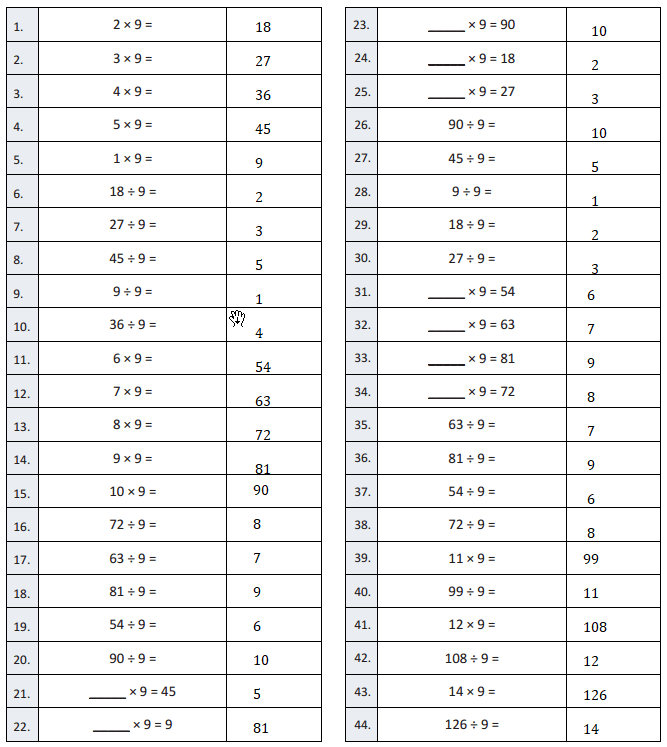Eureka Math Grade 3 Module 3 Lesson 16 Answer Key CCSS Math Answers