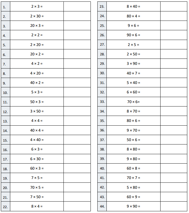 Eureka Math Grade 3 Module 3 Lesson 21 Answer Key CCSS Math Answers