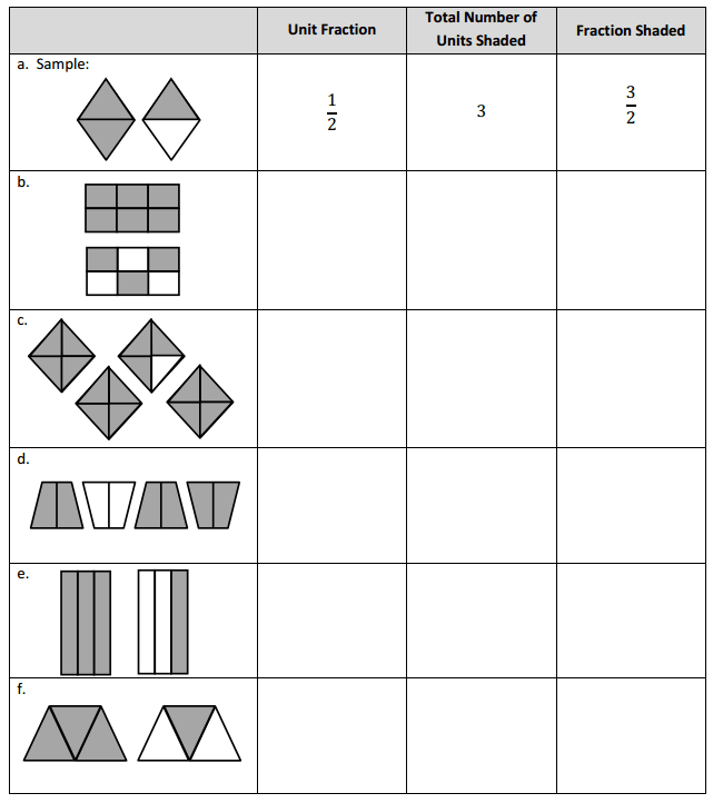 Eureka Math Grade 3 Module 5 Lesson 9 Answer Key CCSS Math Answers