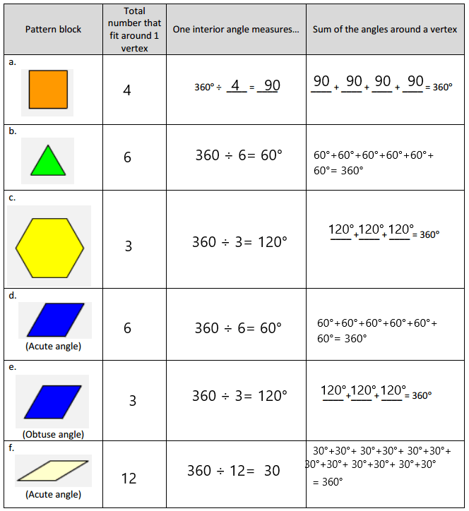 Eureka Math Grade 4 Module 4 Lesson 9 Answer Key CCSS Math Answers