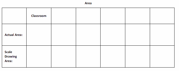 Eureka Math Grade 7 Module 1 Lesson 20 Answer Key – CCSS Math Answers