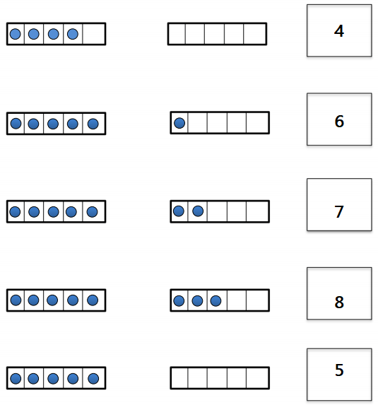 Eureka Math Kindergarten Module 1 Lesson 21 Answer Key – CCSS Math Answers