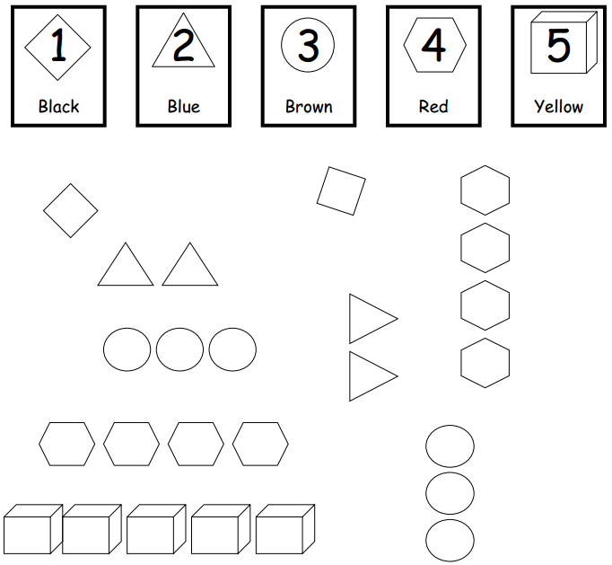 Eureka Math Kindergarten Module 1 Lesson 7 Answer Key CCSS Math Answers