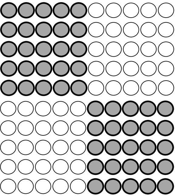 Eureka Math Kindergarten Module 5 Lesson 18 Answer Key CCSS Math Answers