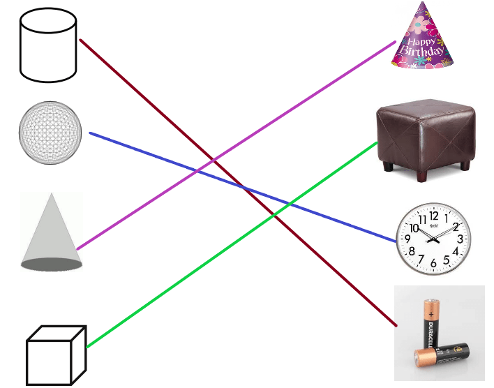 Eureka Math Kindergarten Module 2 Lesson 6 Answer Key CCSS Math Answers