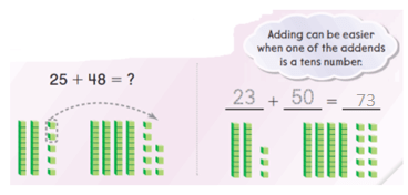 Go Math Grade 2 Chapter 4 Answer Key Pdf 2-Digit Addition – Go Math
