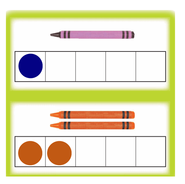 Go-Math-Grade-K-Chapter-1-Answer-Key-Represent-Count,-and-Write-Numbers-0-to-5-Lesson 1.1 Model and Count 1 and 2