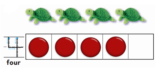Go-Math-Grade-K-Chapter-1-Answer-Key-Represent-Count,-and-Write-Numbers-0-to-5-Lesson 1.3 Model and Count 3 and 4-Share and Show-2.