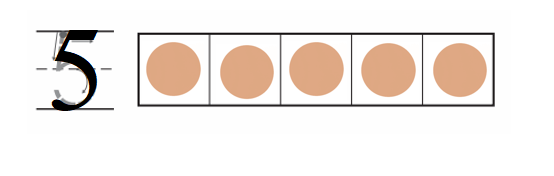 Go-Math-Grade-K-Chapter-1-Answer-Key-Represent-Count-and-Write-Numbers-0-to-5-Lesson 1.5 Model and Count to 5-Lesson Check-1