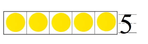 Go-Math-Grade-K-Chapter-1-Answer-Key-Represent-Count-and-Write-Numbers-0-to-5-Lesson 1.5 Model and Count to 5-Share and Show-3