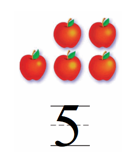 Go-Math-Grade-K-Chapter-1-Answer-Key-Represent-Count-and-Write-Numbers-0-to-5-Lesson 1.6 Count and Write to 5-Share and Show-6