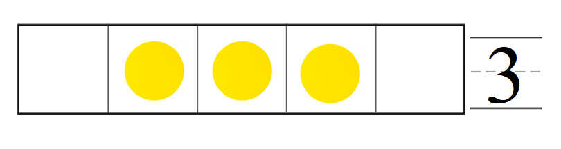 Go-Math-Grade-K-Chapter-1-Answer-Key-Represent-Count-and-Write-Numbers-0-to-5-Represent, Count, and Write Numbers 0 to 5 Mid-Chapter Checkpoint-1