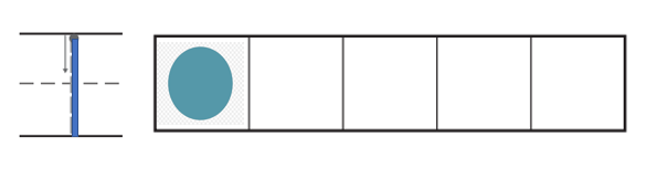 Go-Math-Grade-K-Chapter-1-Answer-Key-Represent-Count,-and-Write-Numbers-0-to-5-Represent, Count, and Write Numbers 0 to 5 Vocabulary Builder-Model and Count 1 and 2 Homework & practice 1.1.2