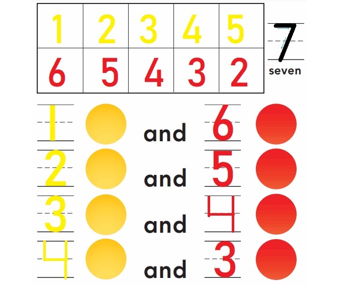 Go-Math-Grade-K-Chapter-3-Answer-Key-Represent-Count-and-Write-Numbers-6-to-9- Model-and-Count-7-Homework- Practice-3.3-Question-1